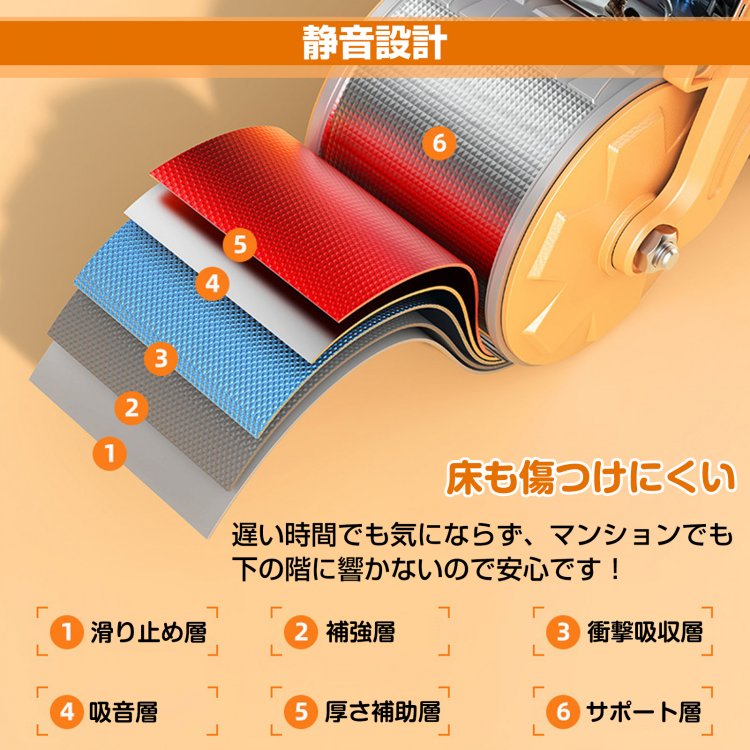 【2in1 腹筋＆プランクローラー】